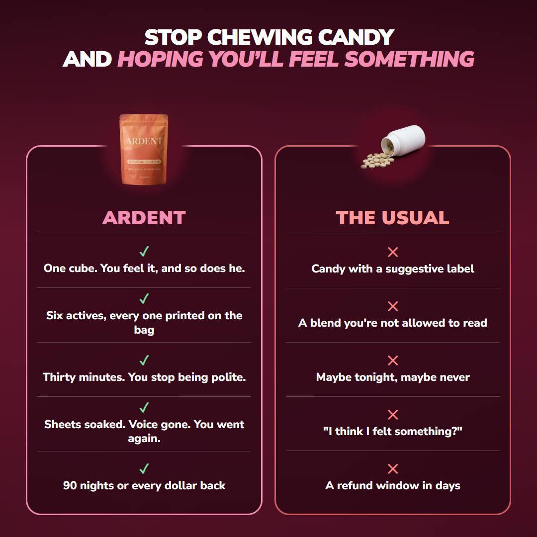Ardent next to a plain unbranded bottle of tablets, compared point by point