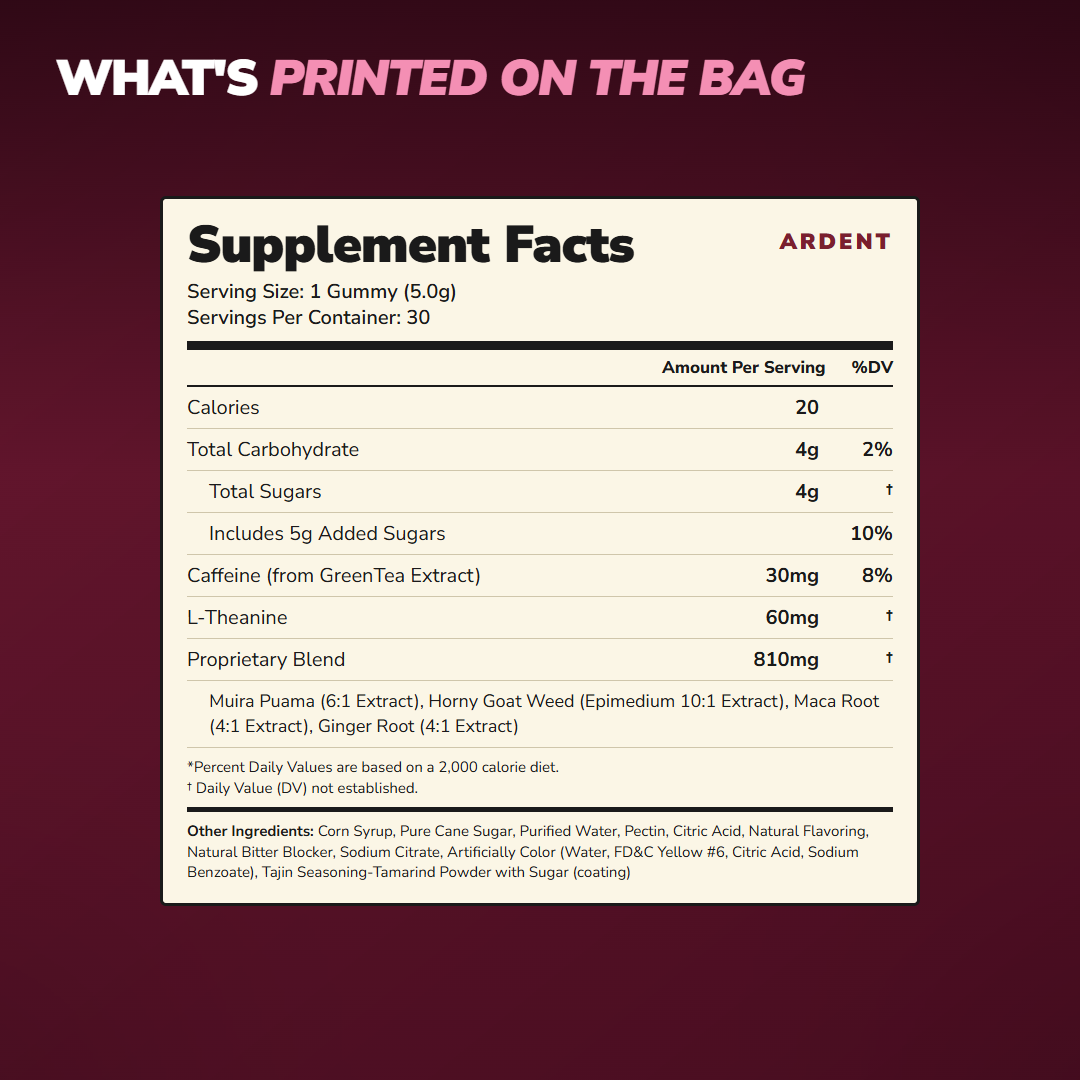 The supplement facts panel printed on the back of the Ardent bag